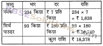 RBSE Solutions for Class 6 Maths Chapter 1 संख्याओं की समझ In Text Exercise image 22