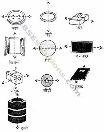 RBSE Solutions for Class 6 Maths Chapter 11 सममिति Ex 11.1 image 7