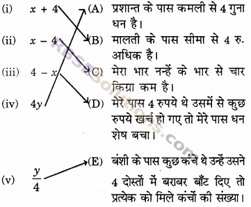 RBSE Solutions for Class 6 Maths Chapter 12 बीजगणित In Text Exercise image 1