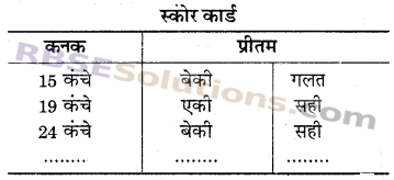 RBSE Solutions for Class 6 Maths Chapter 2 रिश्ते संख्याओं के In Text Exercise image 9