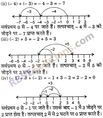 RBSE Solutions for Class 6 Maths Chapter 4 ऋणात्मक संख्याएँ एवं पूर्णांक Ex 4.2 image 3