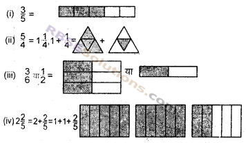 RBSE Solutions for Class 6 Maths Chapter 5 भिन्न Ex 5.1 image 2