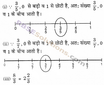 RBSE Solutions for Class 6 Maths Chapter 5 भिन्न Ex 5.1 image 6