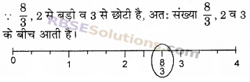 RBSE Solutions for Class 6 Maths Chapter 5 भिन्न Ex 5.1 image 7