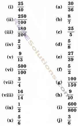 RBSE Solutions for Class 6 Maths Chapter 5 भिन्न Ex 5.2 image 7