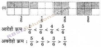 RBSE Solutions for Class 6 Maths Chapter 5 भिन्न Ex 5.3 image 3