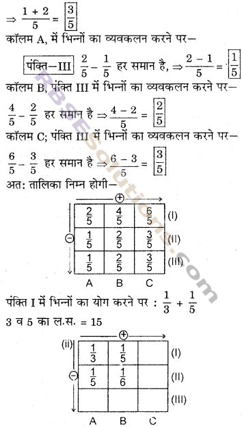 RBSE Solutions for Class 6 Maths Chapter 5 भिन्न Ex 5.5 image 6