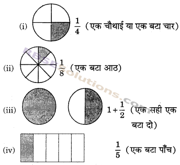 RBSE Solutions for Class 6 Maths Chapter 5 भिन्न In Text Exercise image 2
