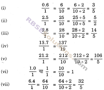 RBSE Solutions for Class 6 Maths Chapter 6 दशमलव संख्याएँ Ex 6.1 image 4