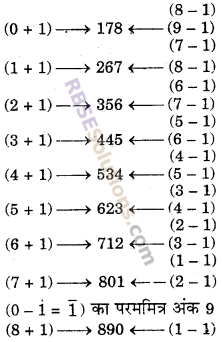 RBSE Solutions for Class 6 Maths Chapter 7 In Text Exercise image 9