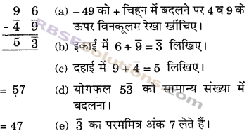 RBSE Solutions for Class 6 Maths Chapter 7 वैदिक गणित Ex 7.6 image 3
