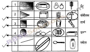 RBSE Solutions for Class 6 Maths Chapter 8 आधारभूत ज्यामितीय अवधारणाएँ एवं रचना In Text Exercise image 7