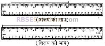 RBSE Solutions for Class 6 Maths Chapter 8 आधारभूत ज्यामितीय अवधारणाएँ एवं रचना In Text Exercise image 10
