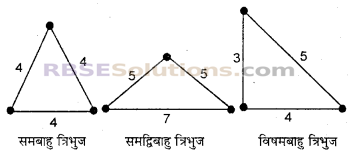 RBSE Solutions for Class 6 Maths Chapter 9 सरल द्विविमीय आकृतियाँ In Text Exercise image 4