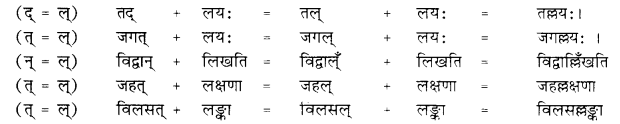 RBSE Class 10 Sanskrit व्याकरणम् सन्धिः image 19