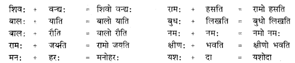RBSE Class 10 Sanskrit व्याकरणम् सन्धिः image 22