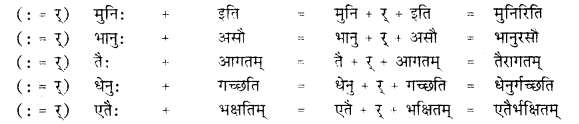 RBSE Class 10 Sanskrit व्याकरणम् सन्धिः image 23