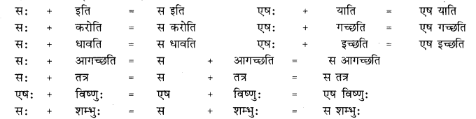 RBSE Class 10 Sanskrit व्याकरणम् सन्धिः image 25