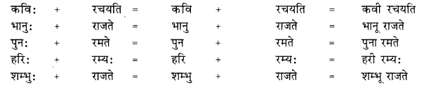RBSE Class 10 Sanskrit व्याकरणम् सन्धिः image 26