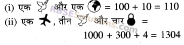 RBSE Solutions for Class 5 Maths Chapter 1 संख्याएँ In Text Exercise image 2