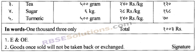 RBSE Solutions for Class 5 Maths Chapter 10 Currency Additional Questions image 13
