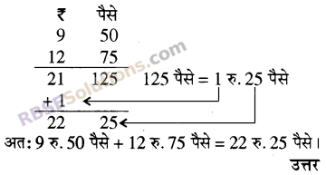 RBSE Solutions for Class 5 Maths Chapter 10 मुद्रा Additional Questions image 2