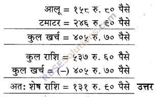 RBSE Solutions for Class 5 Maths Chapter 10 मुद्रा Additional Questions image 7
