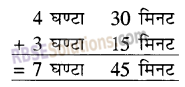 RBSE Solutions for Class 5 Maths Chapter 11 समय Additional Questions image 2