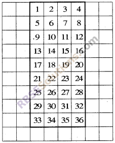RBSE Solutions for Class 5 Maths Chapter 14 Perimeter and Area Additional Questions image 3