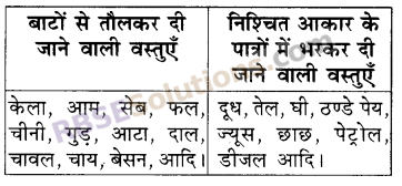RBSE Solutions for Class 5 Maths Chapter 15 धारिता In Text Exercise image 1