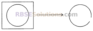 RBSE Solutions for Class 5 Maths Chapter 16 ज्यामिति Additional Questions image 14