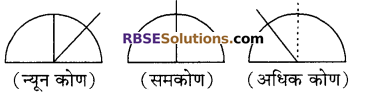 RBSE Solutions for Class 5 Maths Chapter 16 ज्यामिति Additional Questions image 17