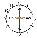 RBSE Solutions for Class 5 Maths Chapter 16 ज्यामिति Additional Questions image 3