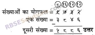 RBSE Solutions for Class 5 Maths Chapter 2 जोड़-घटाव Ex 2.1 image 18