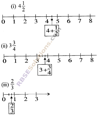 RBSE Solutions for Class 5 Maths Chapter 6 Understanding the Fractions Ex 6.1 image 3