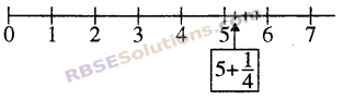 RBSE Solutions for Class 5 Maths Chapter 6 भिन्न की समझ Additional Questions image 7
