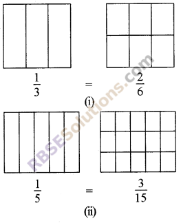 RBSE Solutions for Class 5 Maths Chapter 7 Equivalent Fractions Ex 7.1 image 3