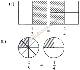 RBSE Solutions for Class 5 Maths Chapter 7 Equivalent Fractions In Text Exercise image 3