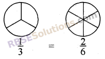 RBSE Solutions for Class 5 Maths Chapter 7 तुल्य भिन्न Additional Questions image 3