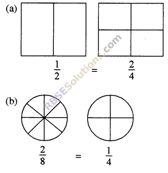 RBSE Solutions for Class 5 Maths Chapter 7 तुल्य भिन्न In Text Exercise 1