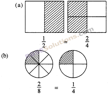 RBSE Solutions for Class 5 Maths Chapter 7 तुल्य भिन्न In Text Exercise 2