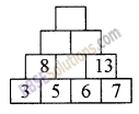 RBSE Solutions for Class 5 Maths Chapter 8 Patterns Additional Questions image 34