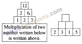 RBSE Solutions for Class 5 Maths Chapter 8 Patterns In Text Exercise image 7