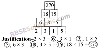 RBSE Solutions for Class 5 Maths Chapter 8 Patterns In Text Exercise image 8