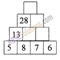 RBSE Solutions for Class 5 Maths Chapter 8 Patterns In Text Exercise image 9