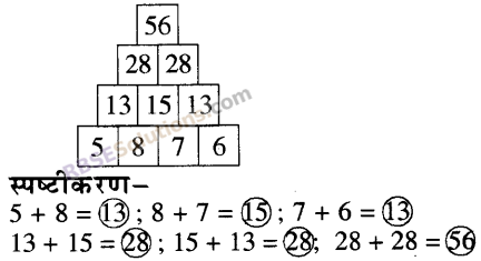 RBSE Solutions for Class 5 Maths Chapter 8 पैटर्न In Text Exercise