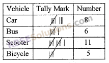 RBSE Solutions for Class 5 Maths Chapter 9 Data Additional Questions image 19