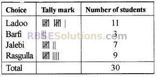 RBSE Solutions for Class 5 Maths Chapter 9 Data Additional Questions image 4