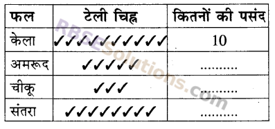 RBSE Solutions for Class 5 Maths Chapter 9 आँकड़े In Text Exercise image 1