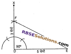RBSE Solutions for Class 7 Maths Chapter 10 त्रिभुजों की रचना In Text Exercise 